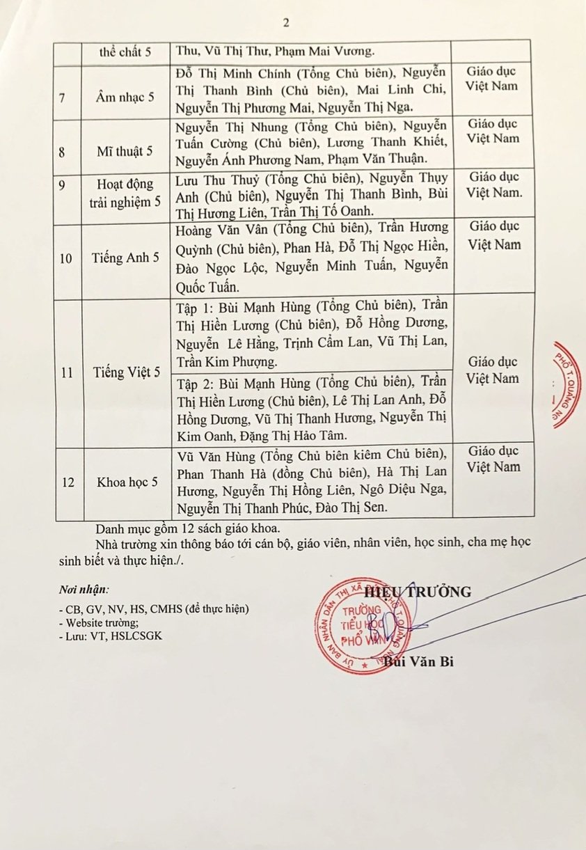 THÔNG BÁO: VỀ VIỆC CÔNG KHAI DANH MỤC SÁCH GIÁO KHOA LỚP 5 TRƯỜNG TIỂU HỌC PHỔ VĂN SỬ DỤNG TỪ NĂM HỌC: 2024-2025